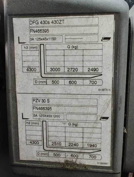 Použit&aacute; manipulačn&aacute; technika Jungheinrich DFG430s /5828mh/ 4.3m/ 2014y &mdash; Booster Lift
