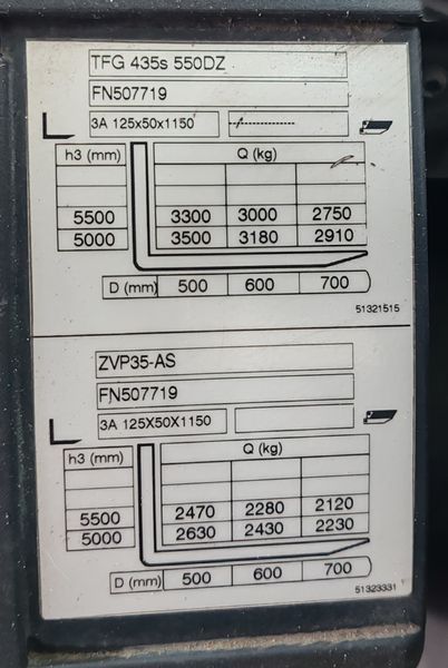 Použit&aacute; manipulačn&aacute; technika Jungheinrich TFG435s &mdash; Booster Lift