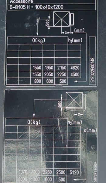 Použit&aacute; manipulačn&aacute; technika Still RX70-25 dsl/2995h/ 2014y &mdash; Booster Lift