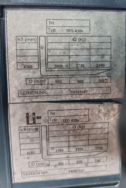 Použit&aacute; manipulačn&aacute; technika Jungheinrich TFG 430s 1555h/ 4.3m/ 4v &mdash; Booster Lift